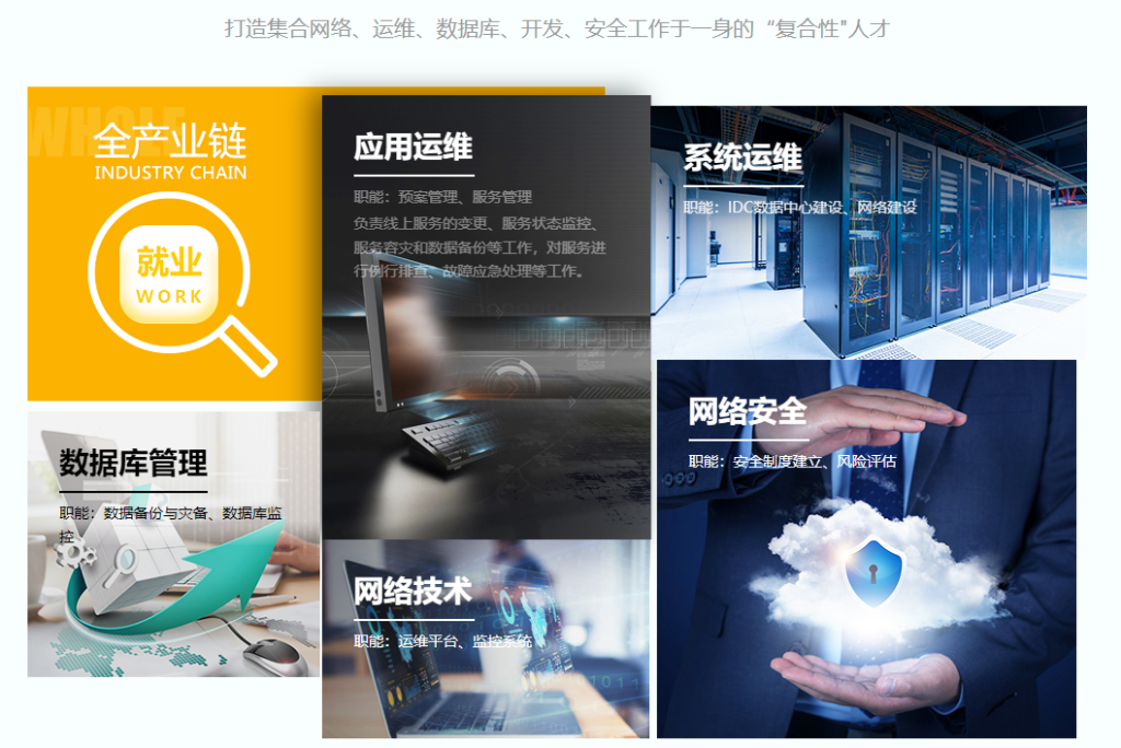 某内-网络安全+运维工程师测试价值2480012月完结无秘-猫藏资料库