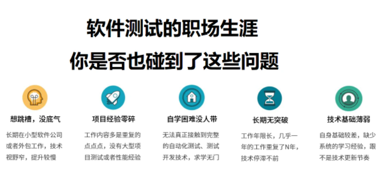 某测-企业级软件测试A3实战班价值7580课件齐全完结无秘-猫藏资料库