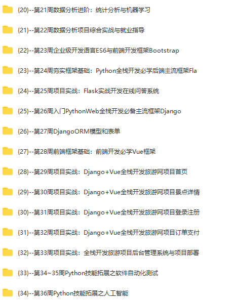 体系课-Python工程师年价值4788完结无秘
