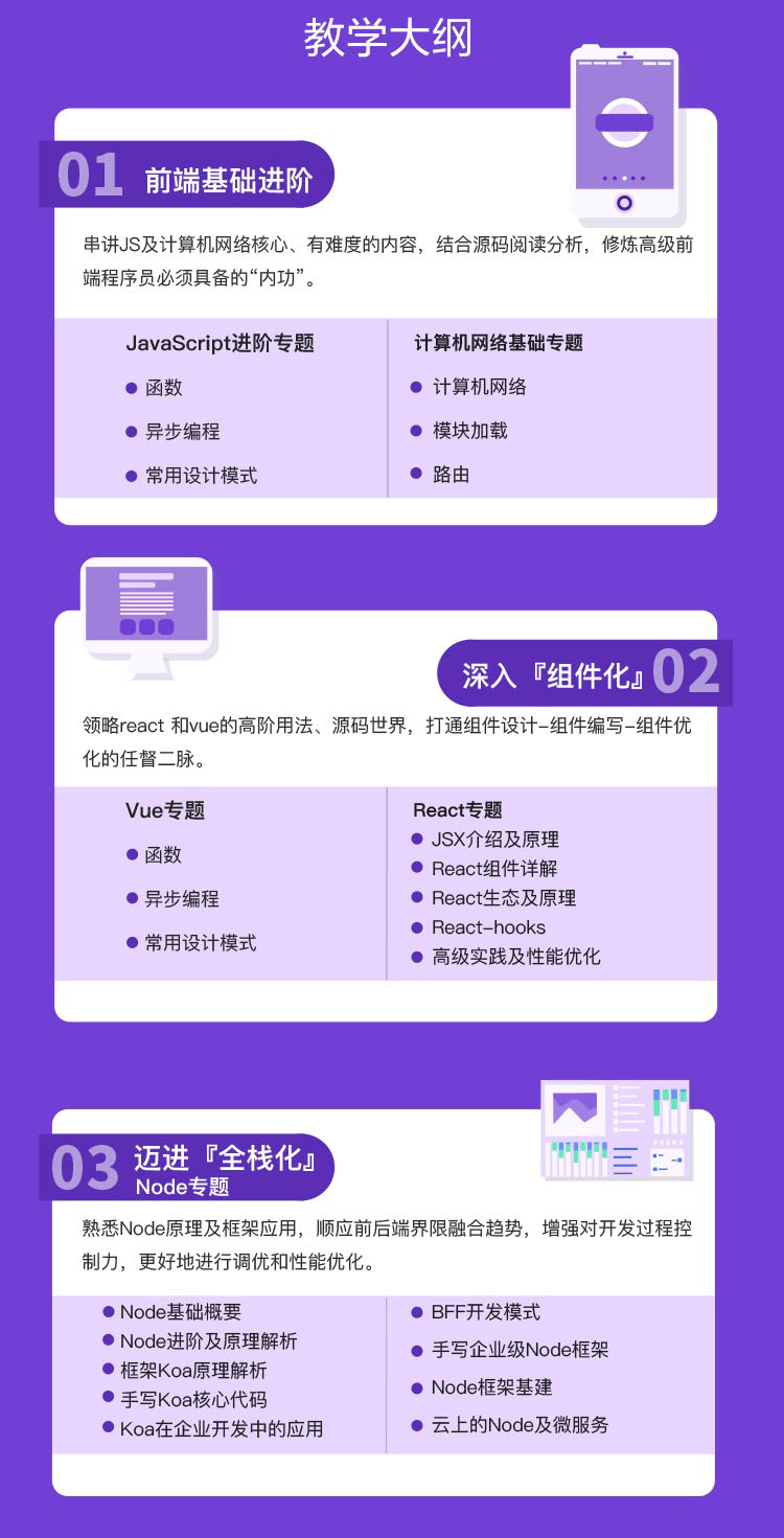 某易微专业-高级前端开发工程师价值13000完结无秘