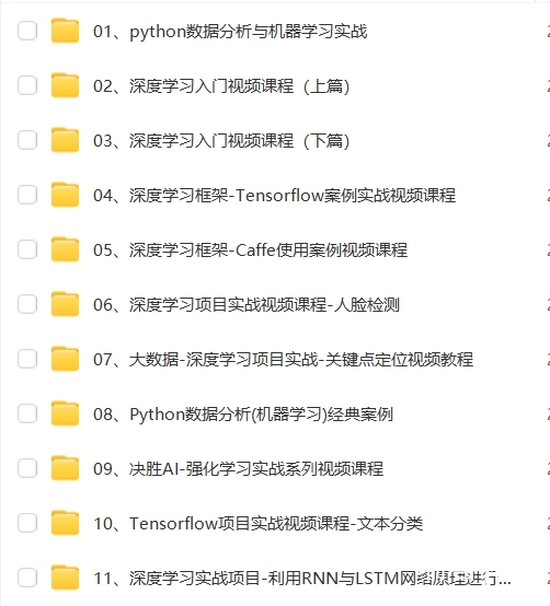 唐宇迪视频36门课程Python数据分析与机器学习实战人脸检测决胜-IT技术资源教程免费分享平台